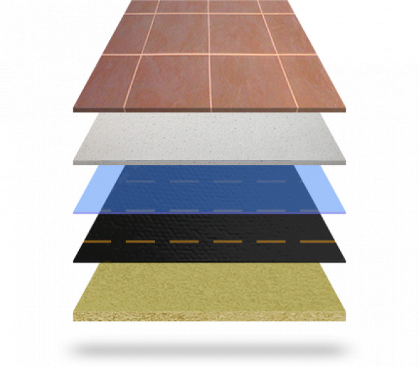 Elektrické topné fólie HEATMAX CARBON FABRIC