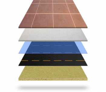 Elektrické topné fólie HEATMAX CARBON FABRIC