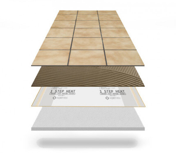 Elektrické topné fólie ONE STEP