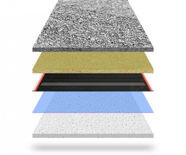 Elektrické topné fólie HEATMAX PTC