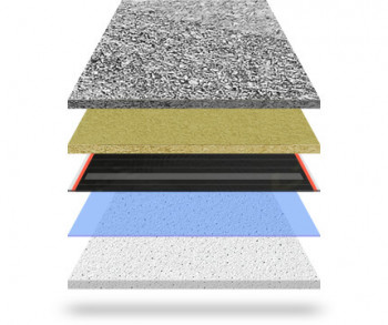 Elektrické topné fólie HEATMAX PTC