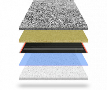 Stropní elektrické topné fólie HEATMAX PTC